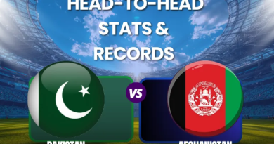 পাকিস্তান বনাম আফগানিস্তান পরিসংখ্যান