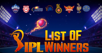 ipl champion list
