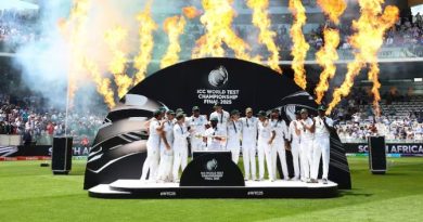 List of ICC Trophies Won by South Africa