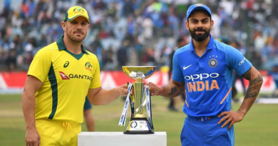 List of Teams that have lost most ICC Finals