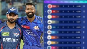Mumbai Indians All IPL Final Match List – Complete History, Records ...