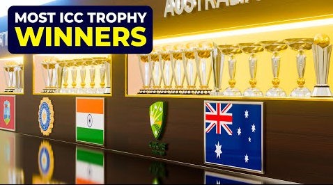 Most ICC Trophy Winners List
