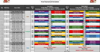 BPL 2026 Schedule