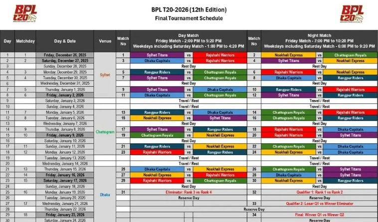 BPL 2026 Schedule