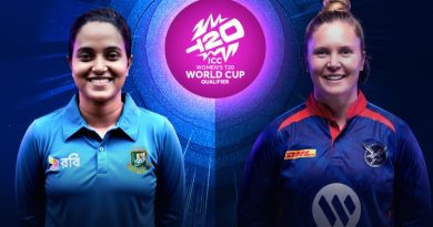 Bangladesh Women vs Namibia Women
