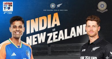 India vs New Zealand 4th T20