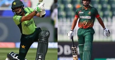Bangladesh National Cricket Team vs Pakistan National Cricket Team Timeline