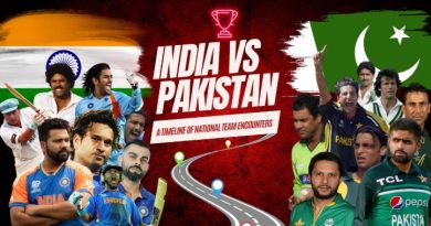 Pakistan National Cricket Team vs India National Cricket Team Timeline
