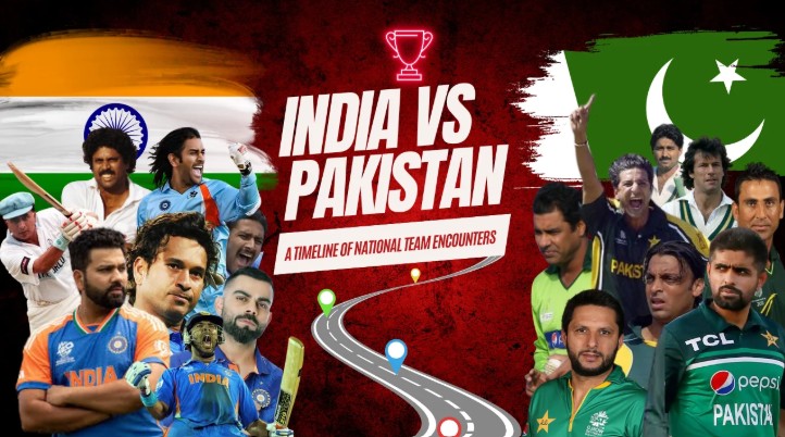 Pakistan National Cricket Team vs India National Cricket Team Timeline