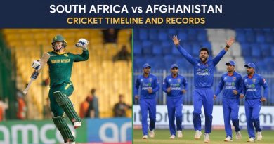 South Africa vs Afghanistan Cricket Timeline