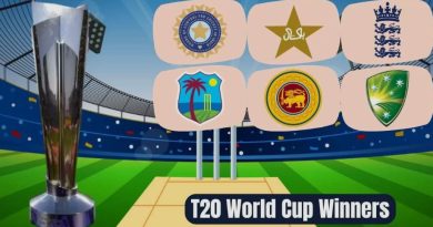 T20 World Cup Winners List